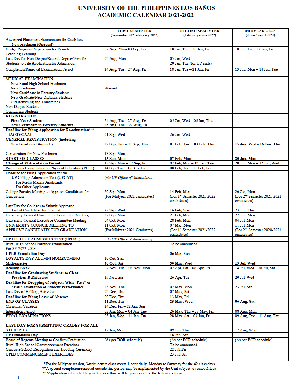 Uplb Calendar 2024 To 2024 Cynde Dorella